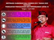 Instruksi Gubernur Bali Wayan Koster Terkait Covid-19