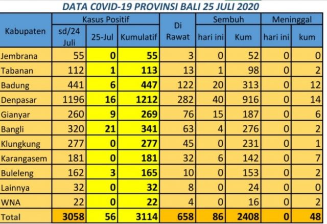 cov21