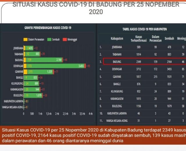 cv185