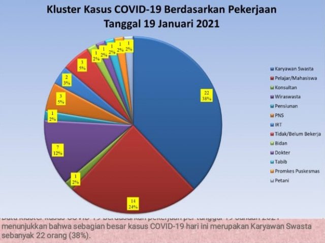 cv303