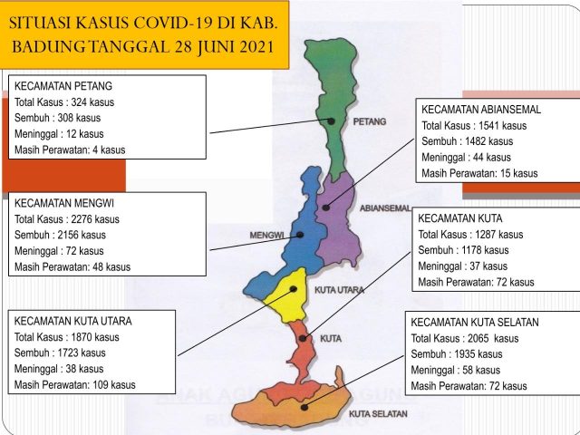 cv558