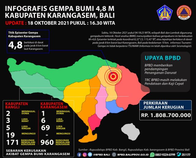 gempa2