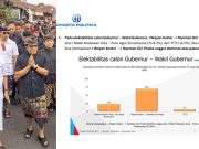 Charta Politika Indonesia: Koster-Giri Unggul Telak 69,8 Persen Atas Mulia PAS
