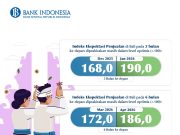 Hari Raya Galungan dan Kuningan Dorong Kinerja Penjualan Ritel