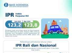 Indeks Penjualan Ritel Bali Bertumbuh, HBKN Dorong Optimisme di Tengah Ketidakpastian Global