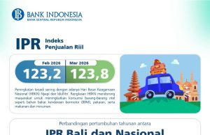 Indeks Penjualan Ritel Bali Bertumbuh, HBKN Dorong Optimisme di Tengah Ketidakpastian Global