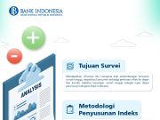 Indeks Keyakinan Konsumen Bali Masih Terjaga di Tengah Gejolak Geopolitik