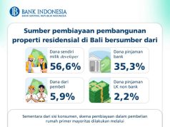Triwulan I 2026, Harga Properti Residensial Bali Tumbuh Terbatas
