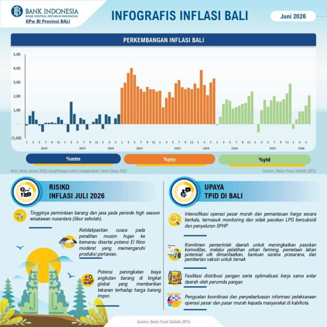 inflasi2 (1)