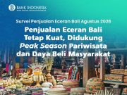 Survei Agustus 2026, Penjualan Eceran Bali Tetap Kuat