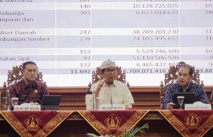 Evaluasi Progres Kegiatan APBD 2026, Bupati Minta Perangkat Daerah Fokus Solusi Isu Strategis, Bukan Sekadar Serapan Anggaran